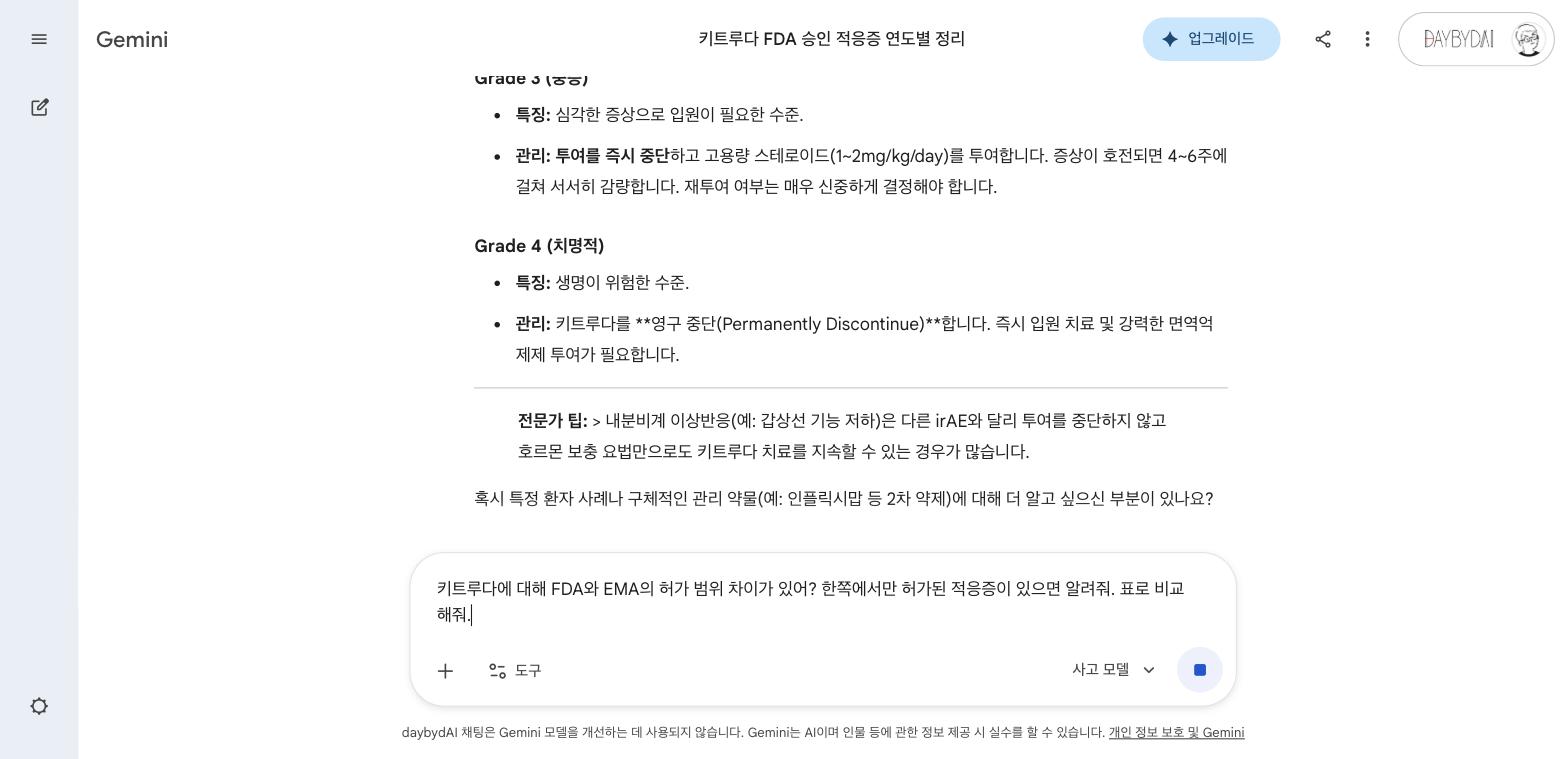 FDA/EMA 비교 질문
