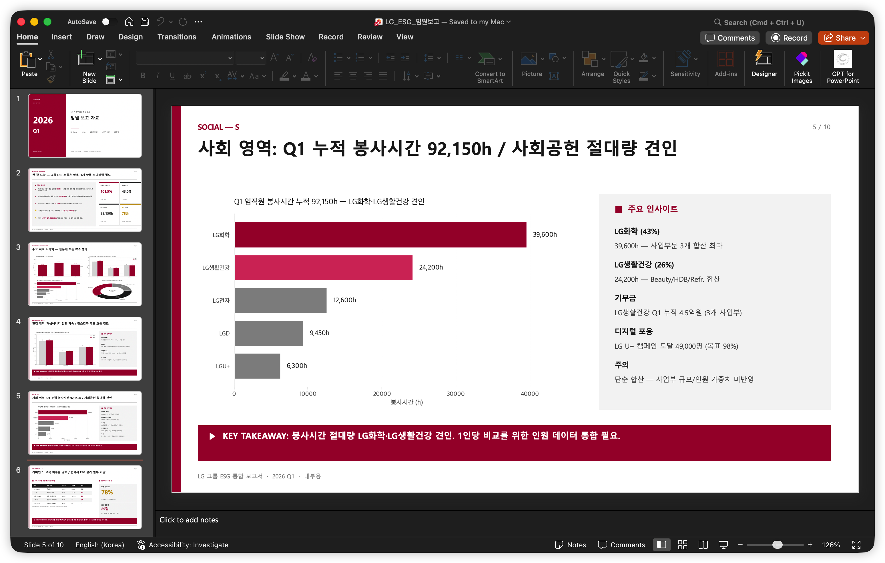 분기 보고 PPT