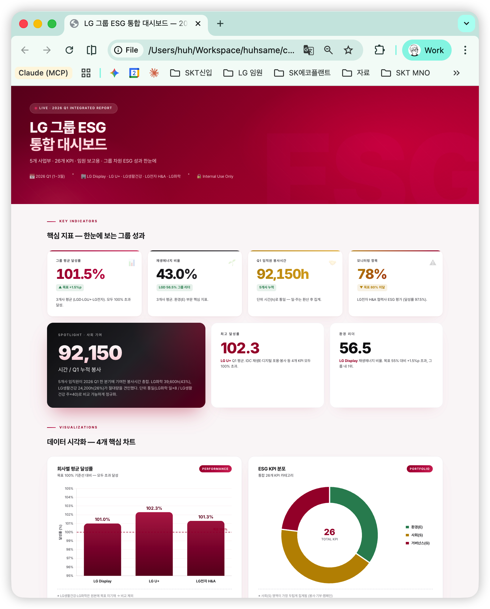 통합 ESG 웹 리포트
